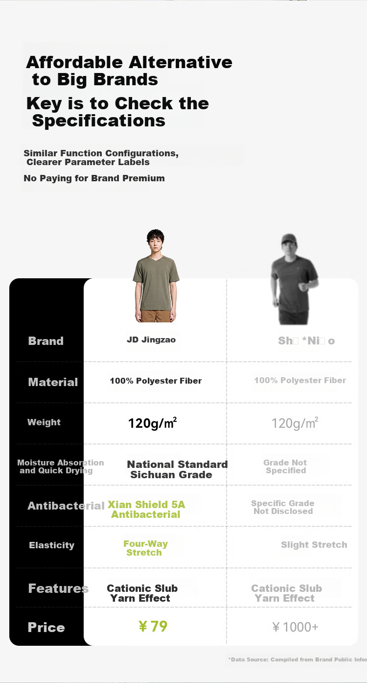 JD Jingzao Outdoor Quick-Dry Polo Shirt Short Sleeve Men 2026 Summer New PowerDry Hiking Mountaineering Cationic Black 2XL 5