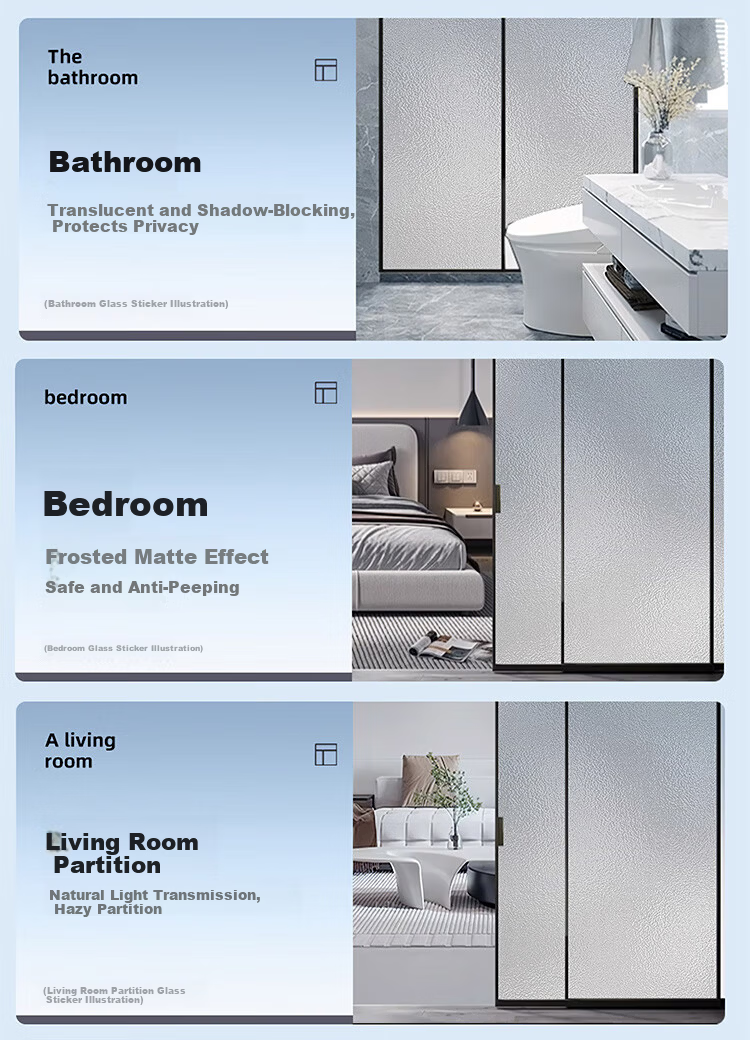 Jifudifu Anti-Static Frosted Glass Film 2m Kitchen and Bathroom Privacy Window Glass Door Sticker 13