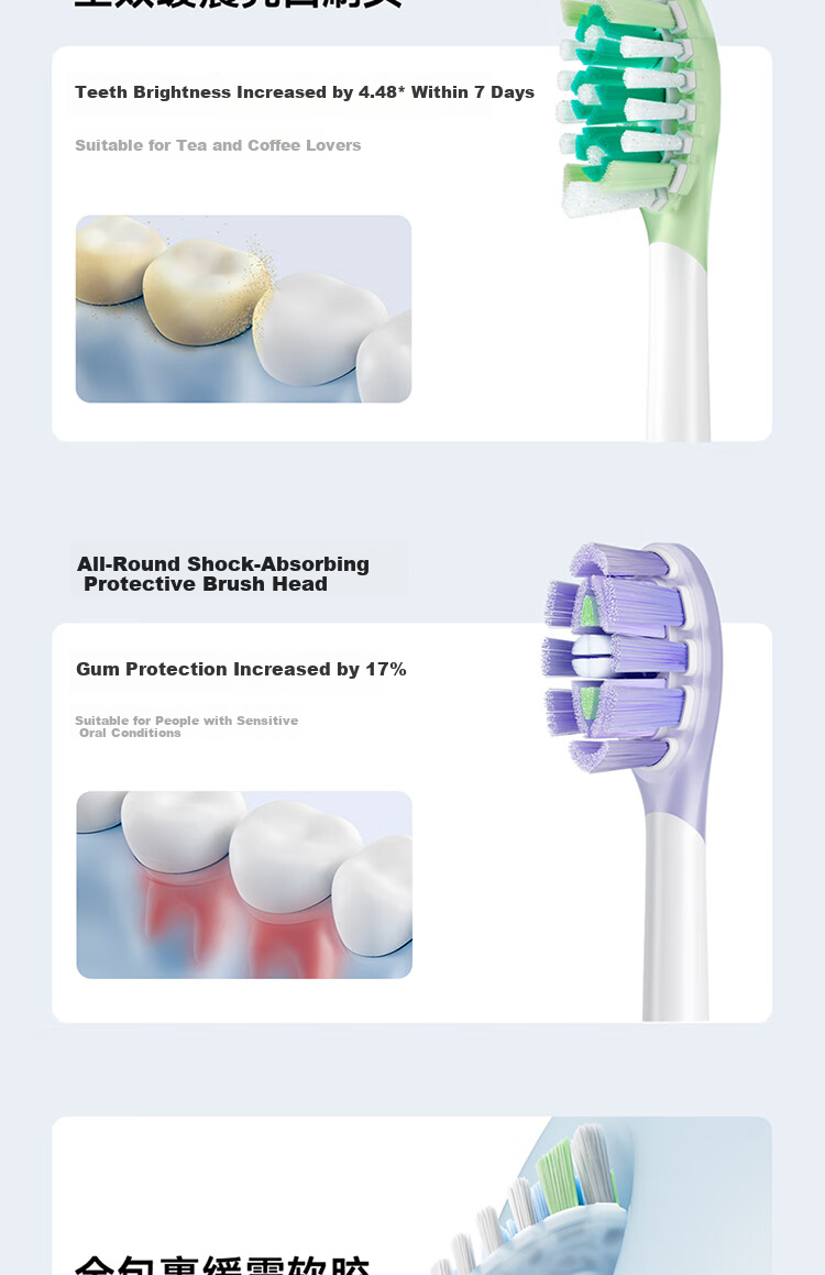 Mijia Multi-Directional Vibration Series All-Effect Shock Absorption Protective Toothbrush Heads White 3-Pack 5
