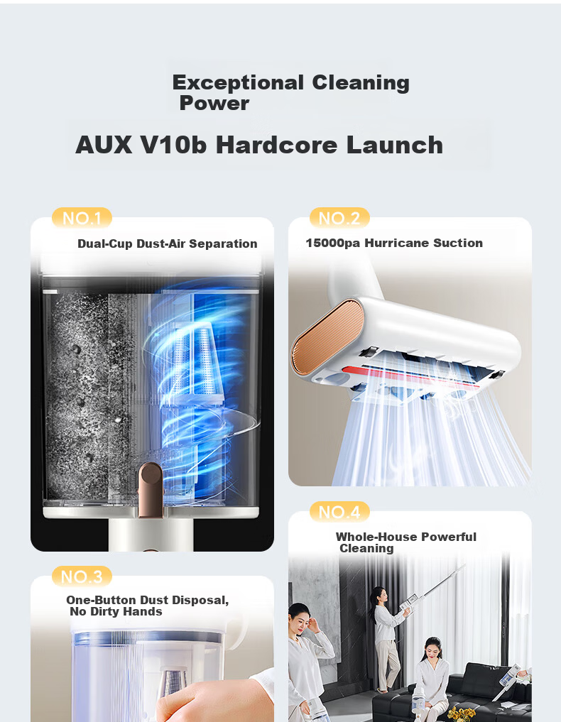 AUX Home Vacuum Cleaner High Suction Power High Power Compact Wired Handheld Vacuum Mop Combo AXC-22AV10B Standard Edition 5