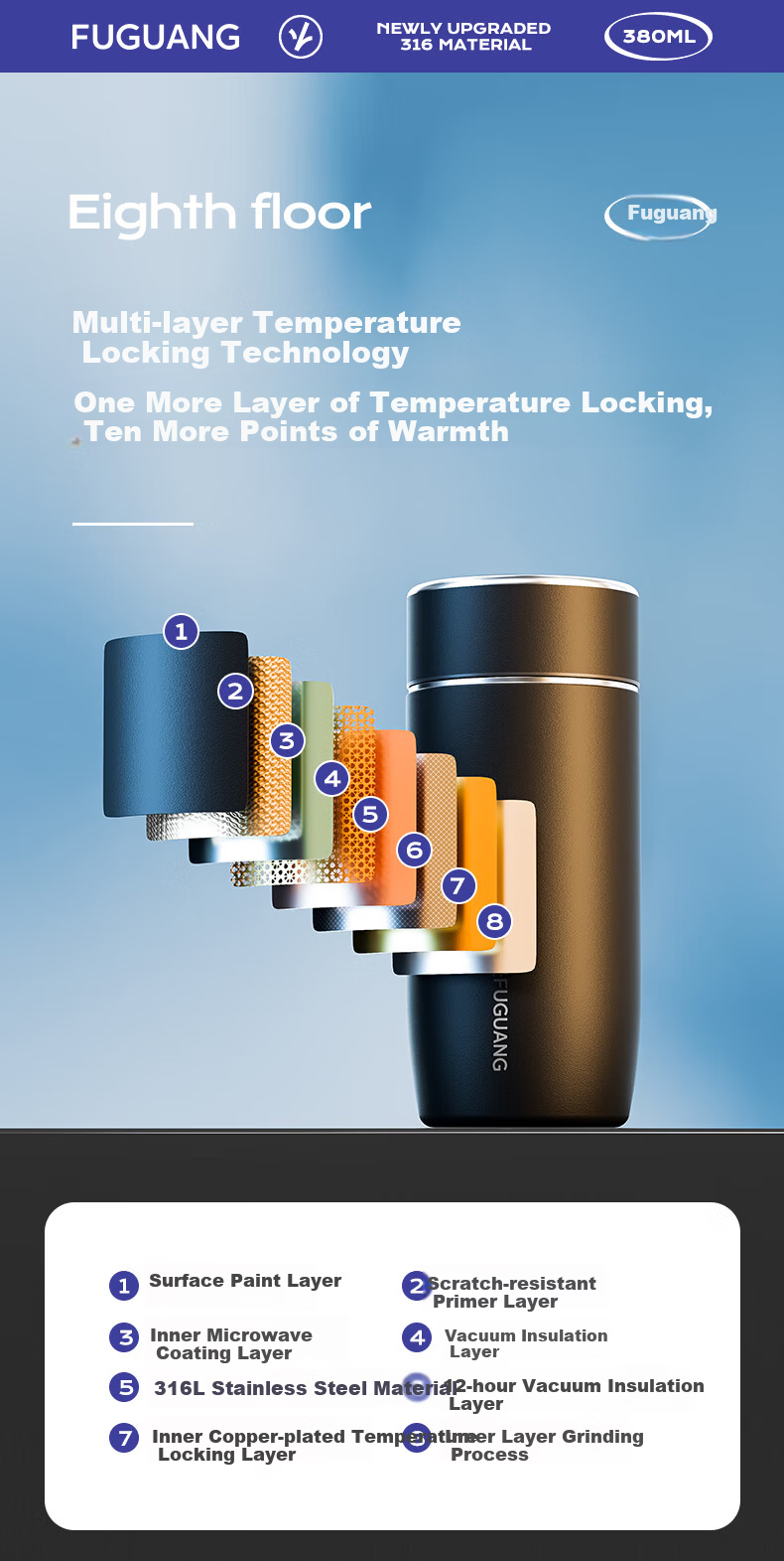 Fuguang Insulated Water Bottle for Men 316L Stainless Steel Portable Business Travel Tea Cup 4