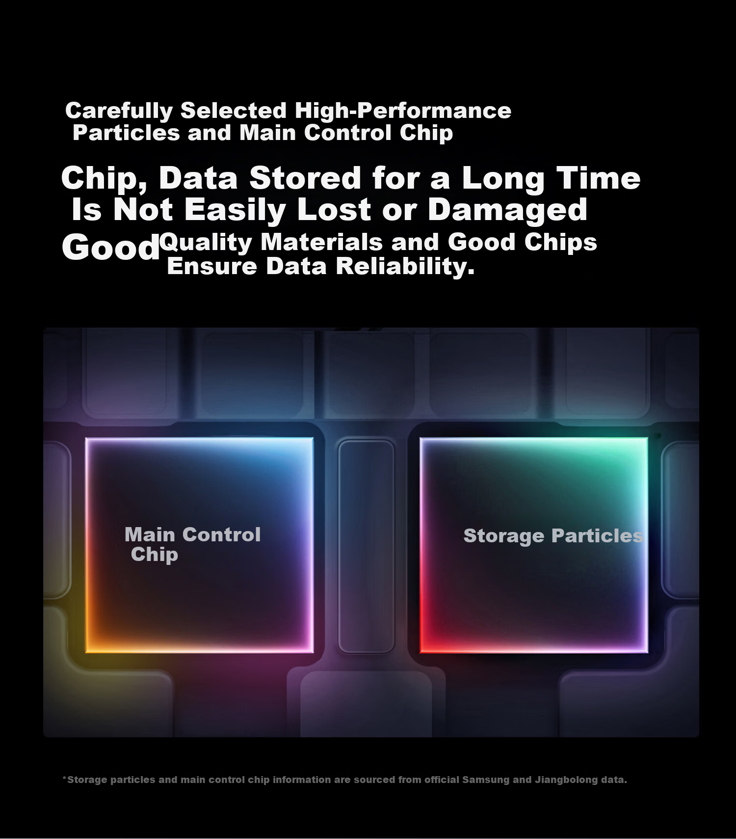 Aigo 1TB Solid State USB Flash Drive Dual Interface for Mobile and PC Type-C/USB3.2 520MB/s High-Speed U393 Large Capacity USB Drive 14