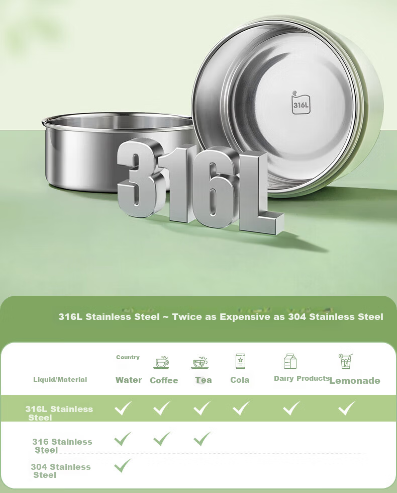 SUPOR 316L Stainless Steel Lunch Box Pot Two-Piece Set with Basil Green Lunch Bag for Students and Office Workers Outdoor Bento Box 5