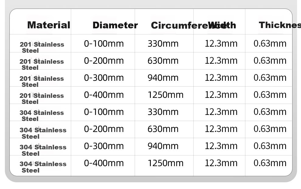 COMPCCTV 304 Stainless Steel Clamp Ring for Surveillance Horizontal Rod Bracket Cement Pole Utility Pole Waterproof Box Steel Band Thickened Hose Clamp 9