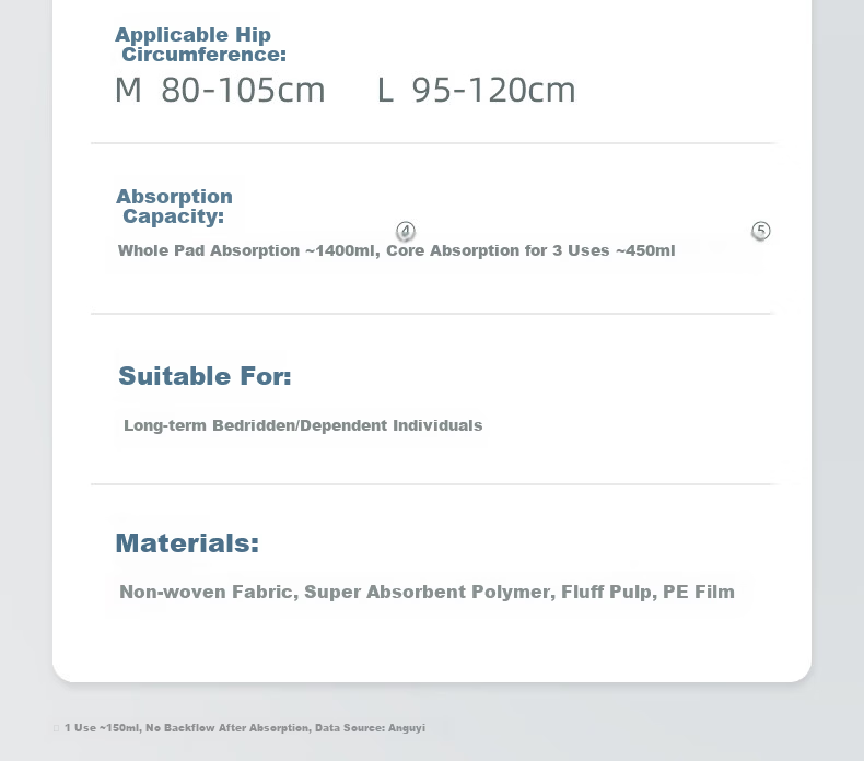 Anguyi Skin-Friendly Deodorizing Adult Diapers with Fastening Straps M Size 60pcs/Box (Hip Circumference 80-105cm) Incontinence Pads for Elderly 24