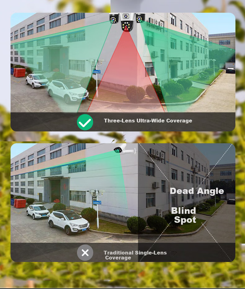 Network Eye Triple Lens Home Security Camera Outdoor No WiFi Required Lifetime Data-Free Mobile Remote Monitoring 360-Degree No Blind Spot Night Vision Rural Use 13