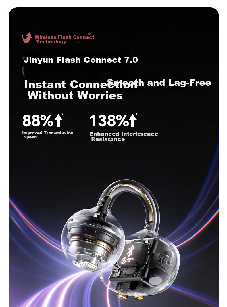 Jinyun (KINYO) [Women's Exclusive | Latest 2026 Model] Bluetooth Earphones Clip-On Semi In-Ear Two-Piece Two-In Long Battery Life, Comfortable for Extended Wear 27
