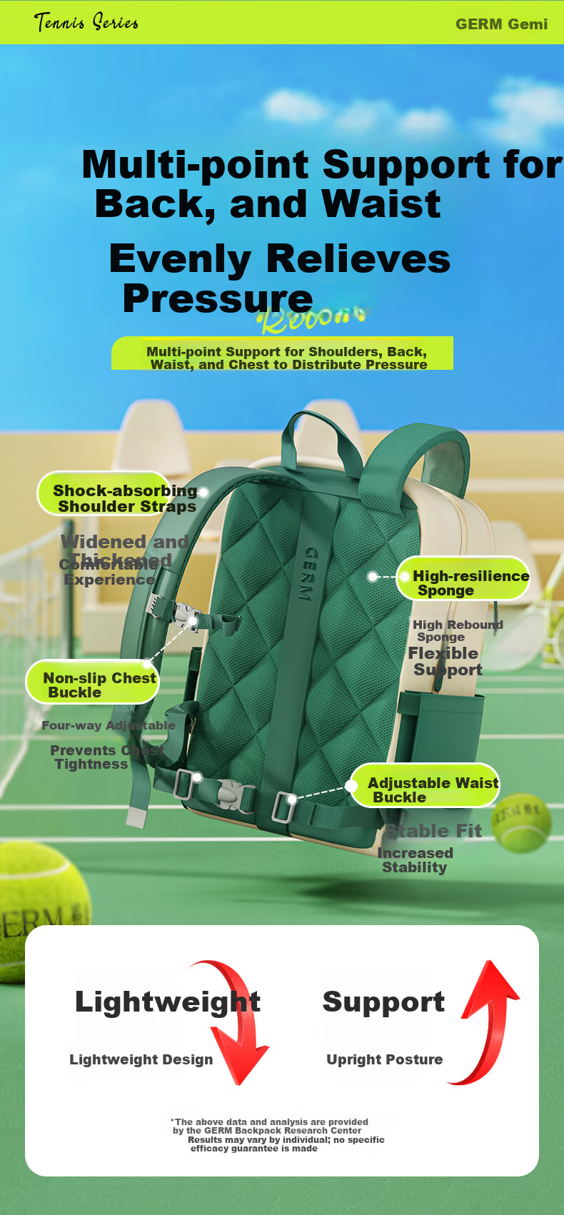 Germ Lightweight Large Capacity School Backpack for Elementary and Middle School Girls Grades 4-6 15