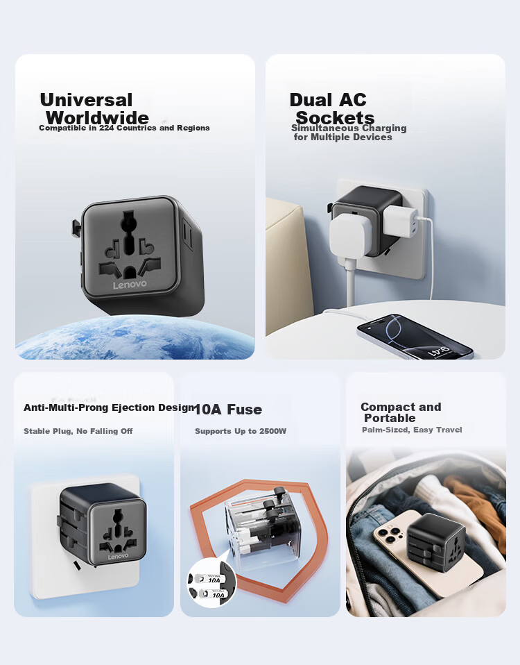 Lenovo PD35W Fast Charging Universal Travel Adapter Multi-Functional Socket for Global Use Compatible with Hong Kong, Macau, Japan, Korea, Europe, UK, US, and Australia Standards 4