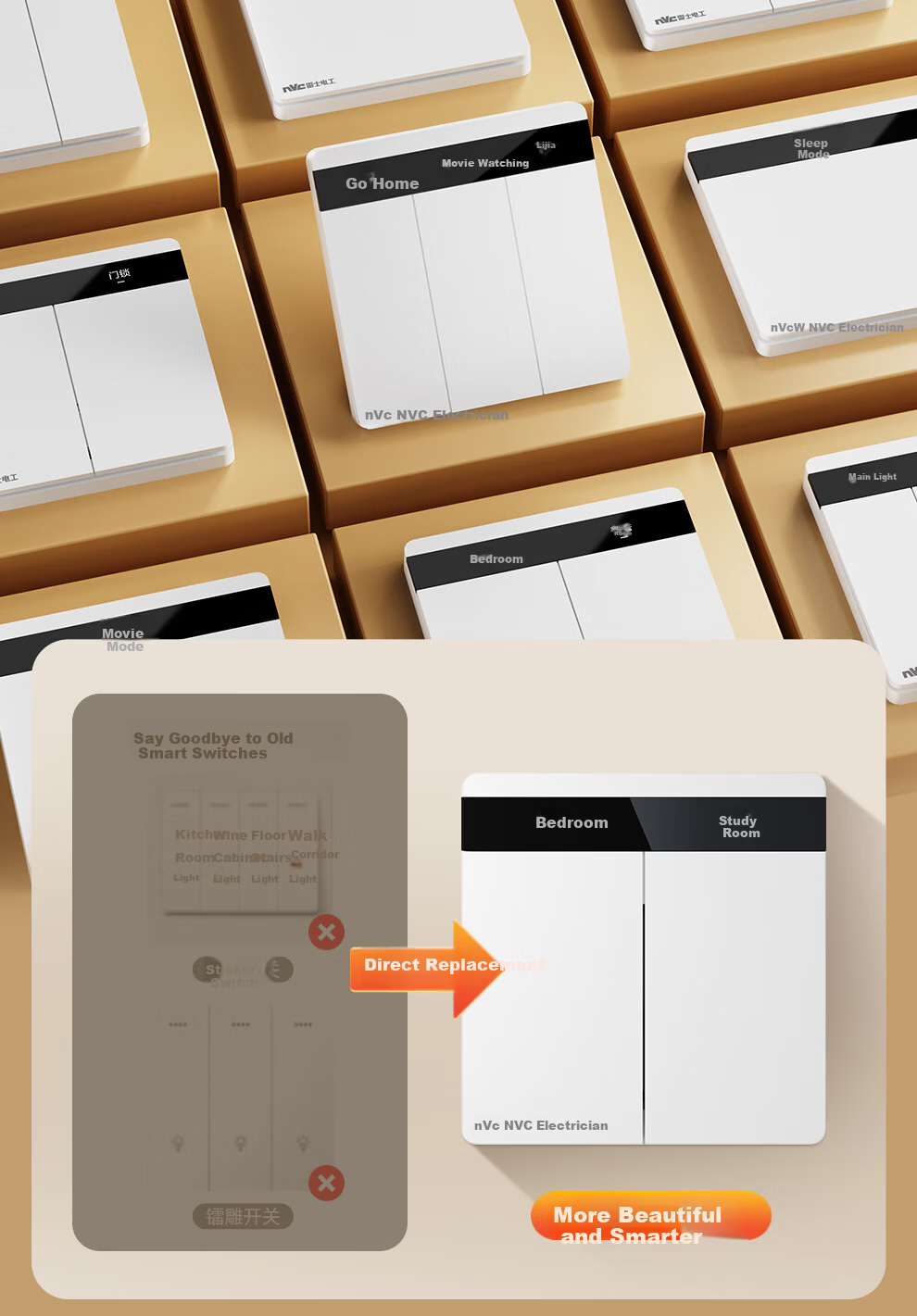NVC Lighting Electrical Switch Socket Screen Display Smart Switch Compatible with Mijia Customizable Button Names Zero Fire Double Key White 4