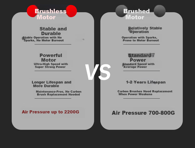 Milade [Top Model 2200G Wind Pressure] Industrial Turbo Ducted Fan Brushless Motor Powerful Blower Storm Fan 11