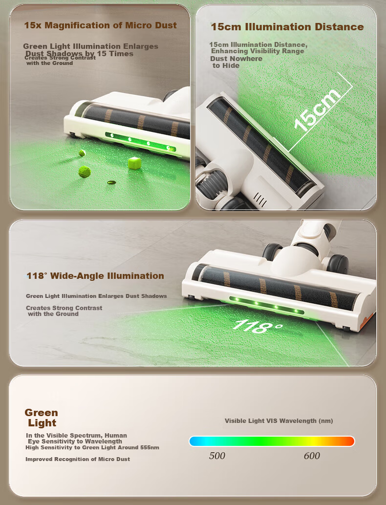 SUPOR Vacuum Cleaner [Dust Removal Tool] Home Wireless Handheld High Suction Wide Angle Green Light Dust Detection Car Vacuum Strong Suction Pet Hair Vacuum Cleaner [Anti-Tangle] V86 9