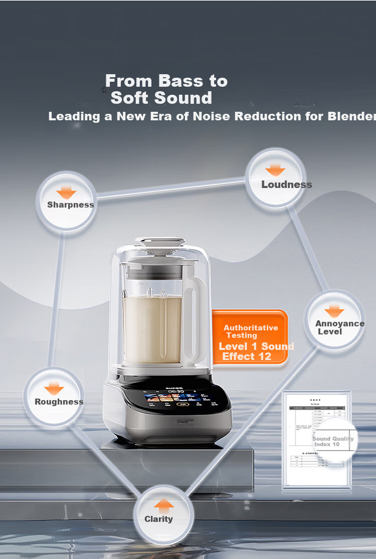 SUPOR Low-Noise Variable Frequency Brushless Quiet 1.5L Household Soy Milk Maker Fully Automatic No-Cook Multifunctional Blender Multigrain Small Cube Blender Juicer SP506S 5