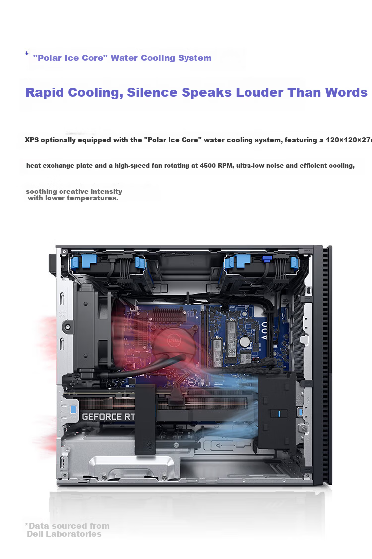 Dell XPS New Plus High-Performance Gaming Desktop (Ultra 7-265K 32GB 1TB RTX 5060 Ti) AI Design Station Black Myth OpenClaw 5