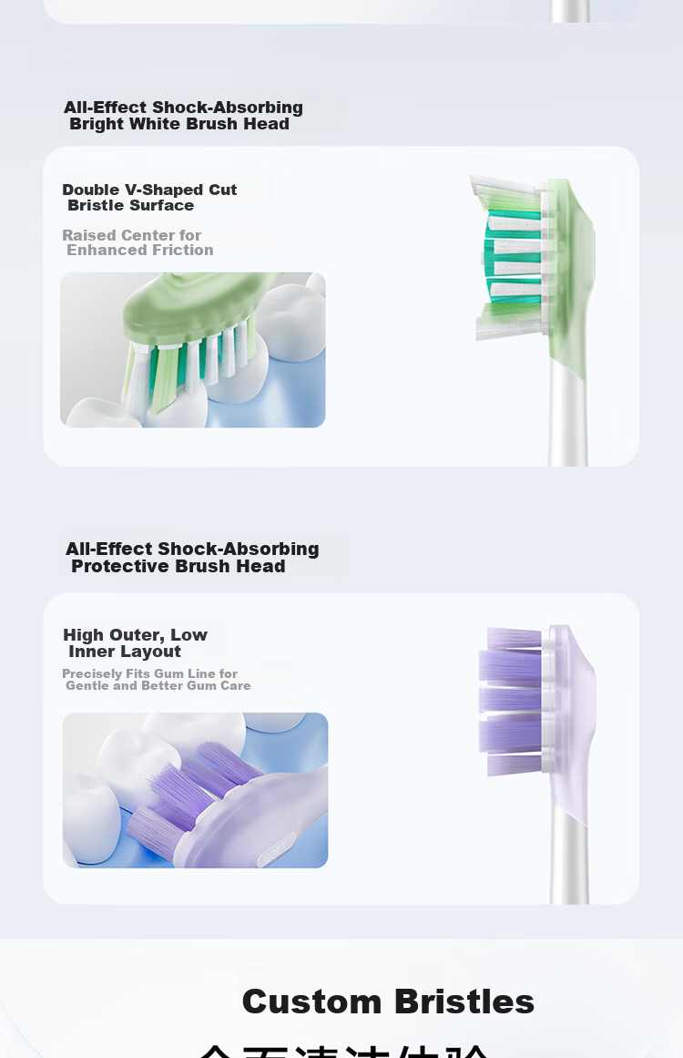 Mijia Multi-Directional Vibration Series All-Effect Shock Absorption Protective Toothbrush Heads White 3-Pack 11