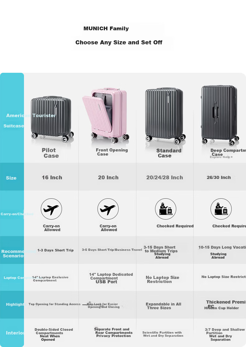 Mei Travel 24-inch Expandable Luggage Suitcase with Trolley, Student Password Lock, Hu Xianxu Style 79B Lilac Pink 5