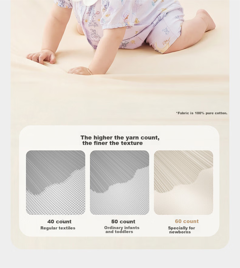 Babycare Pure Cotton Short Sleeve Romper Baby Jumpsuit Boys Girls Moisture Absorption Breathable Doka Manor 90cm 2