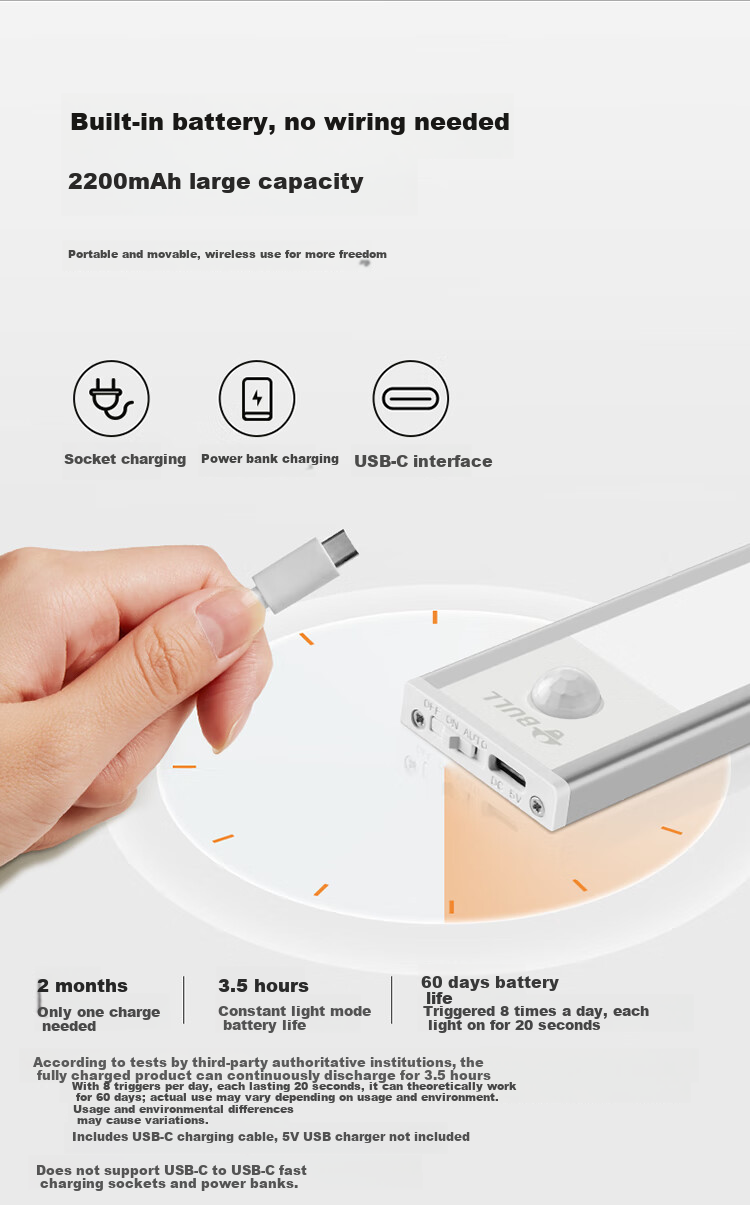 BULL Human Body Sensor Cabinet Light Wardrobe Light MC-A003B-ES Magnetic Bedroom Bedside Night Light 80CM 4000K 4