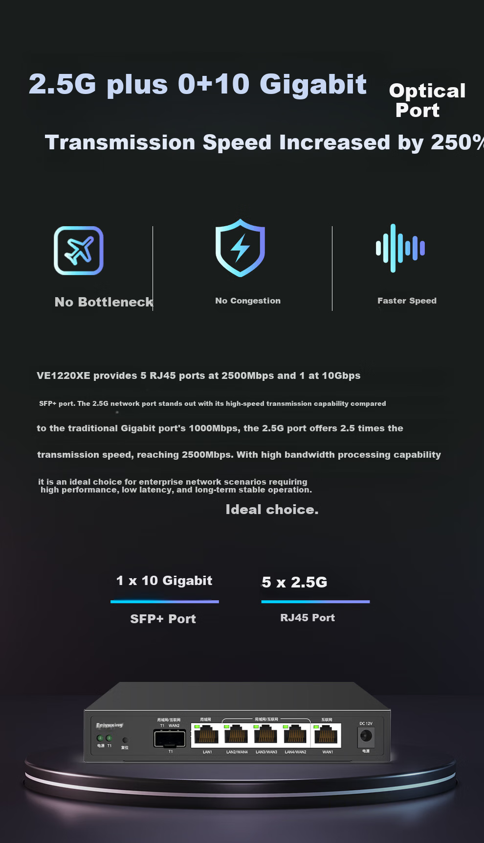 VOLANS Full 2.5G Main Router Nebula Wired Wireless Whole House Coverage AC+AP Wall Penetration 10G SFP Port NAS Compatible Surveillance Network Splitter Switch 4
