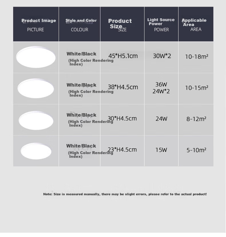 Arrow LED Waterproof Ultra-thin Ceiling Light for Balcony Bedroom Corridor 7