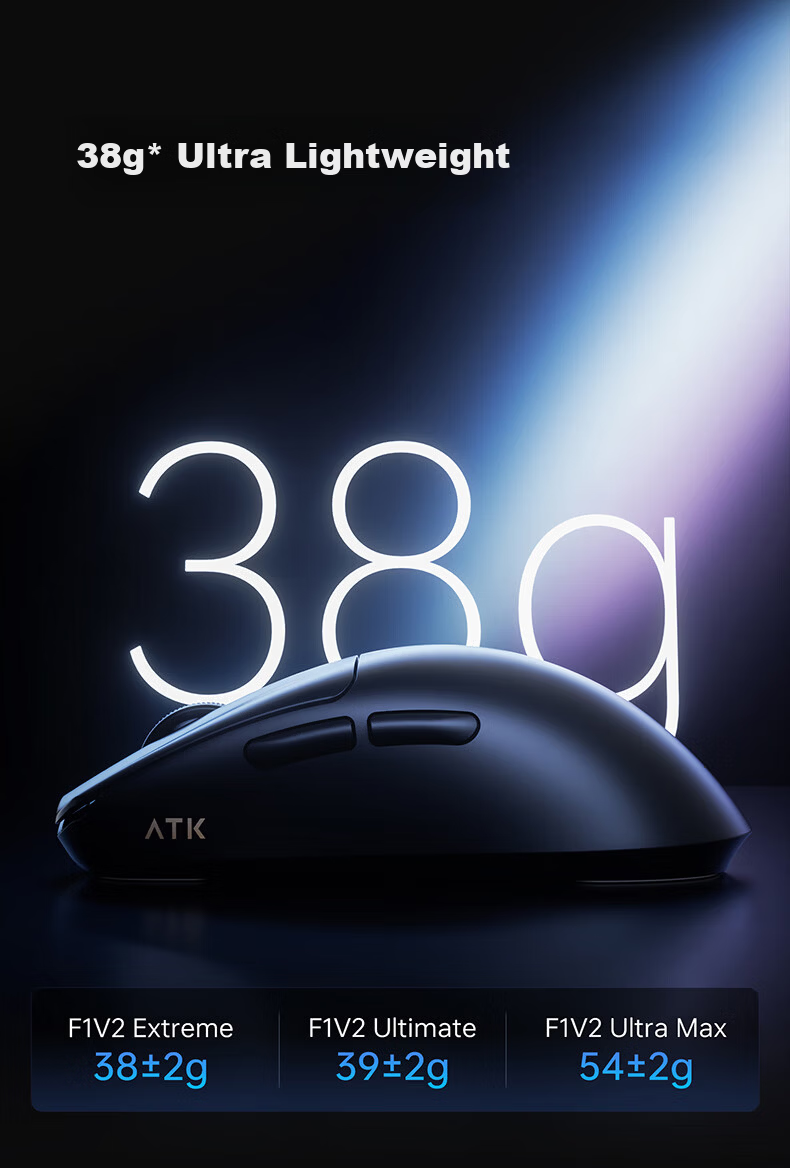 ATK LieKong F1V2 Wireless Mouse Wired/Wireless Dual-Mode Lightweight Ergonomic Gaming Office Mouse F1V2 Master Edition 2.0 Black 7