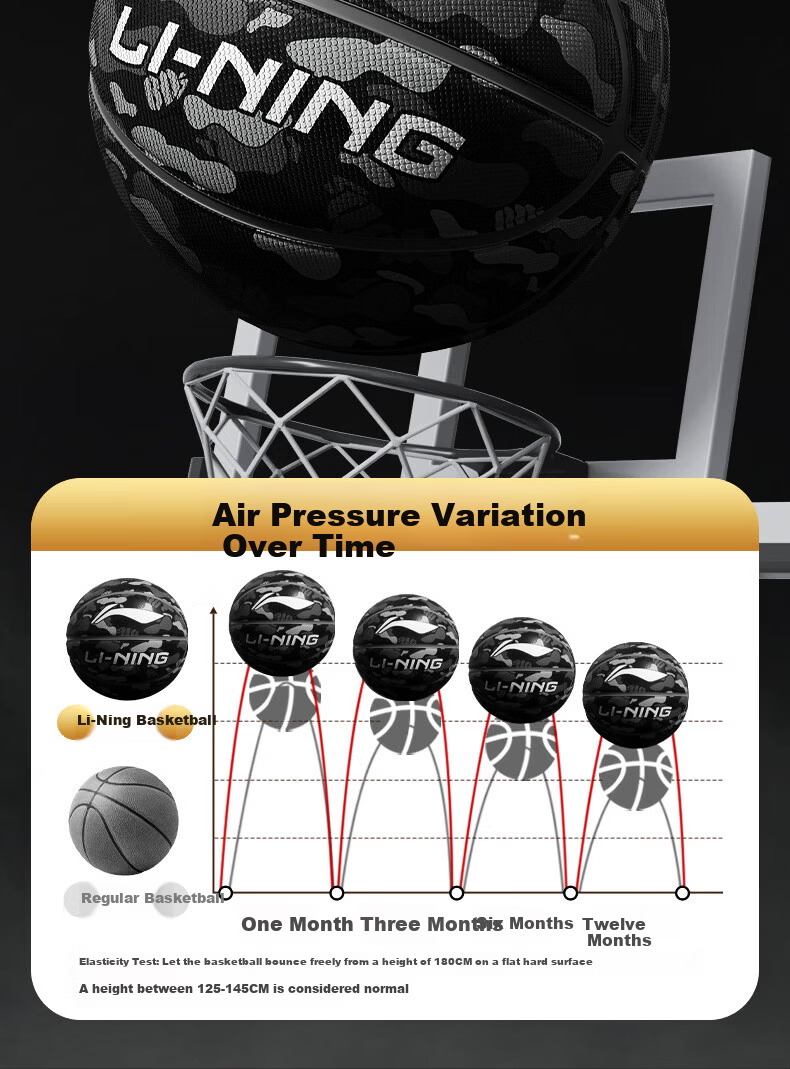 Li-Ning No.7 Basketball Adult Competition Youth Middle School Anti-Slip Wear-Resistant No.7 Children's Indoor Outdoor Basketball 12