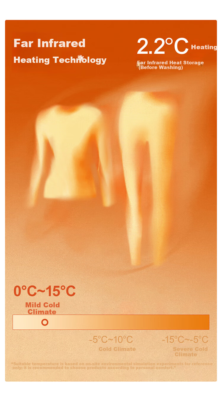 LangSha [Ren Jialun Celebrity Endorsed Quality] Autumn Thermal Underwear Set for Men and Women Antibacterial Warm Couple's Long Johns 3