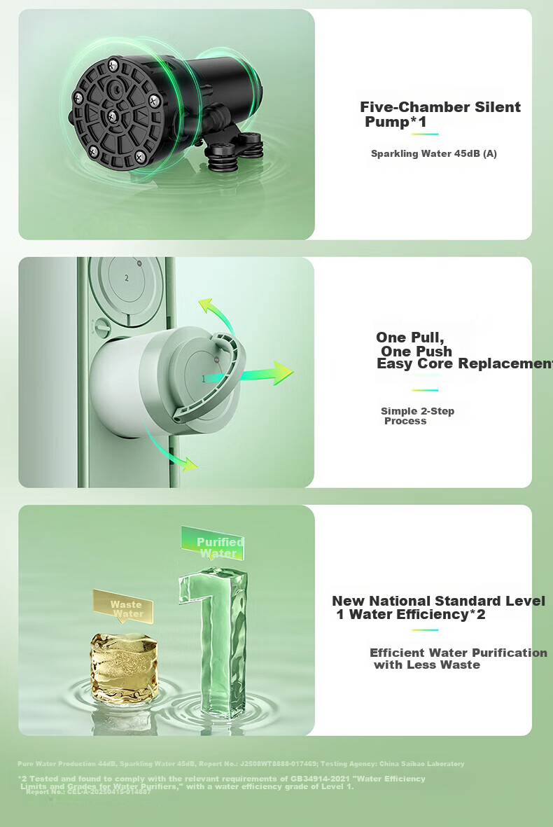 ECOWATER Water Purifier Mercury Fresh NEO Microbubble 1200G Under-Sink Household Long-Lasting RO Reverse Osmosis Baby-Grade Zero Waste Smart Dual Water Purification Farm Residue ERO198-2 24
