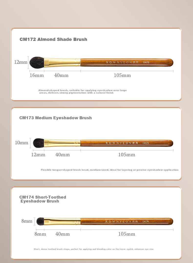 Langyan Makeup Brush Chimo CM172 Eyeshadow Set Squirrel and Goat Hair Blending Highlighting Detailing Eyeliner Under-Eye Brush 5
