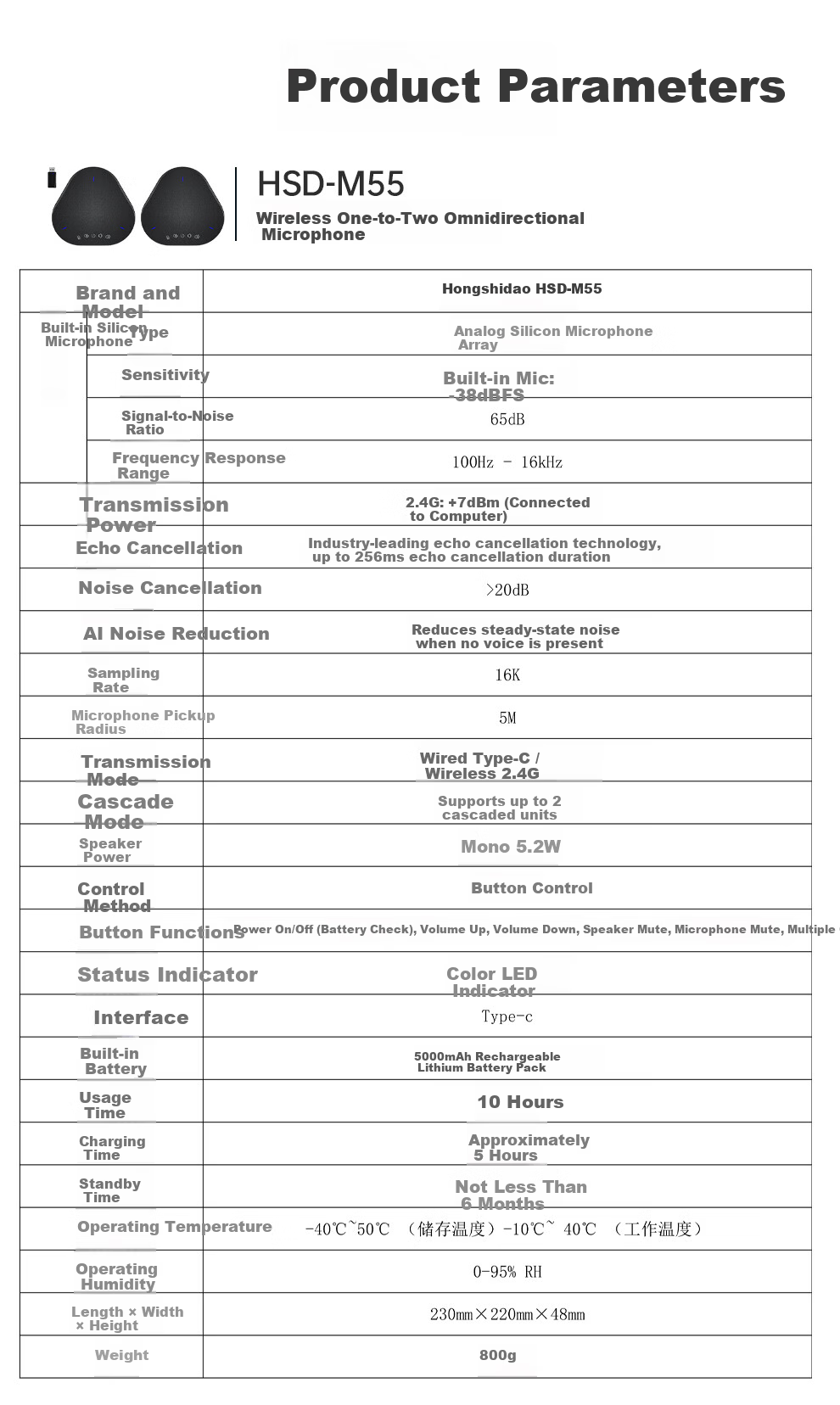 Hongshidao Video Conference Wireless 2.4G Omnidirectional Microphone Speaker Wireless USB Driver-Free Expansion Cascade One-to-Two Desktop Distributed Microphone HSD-M55 11
