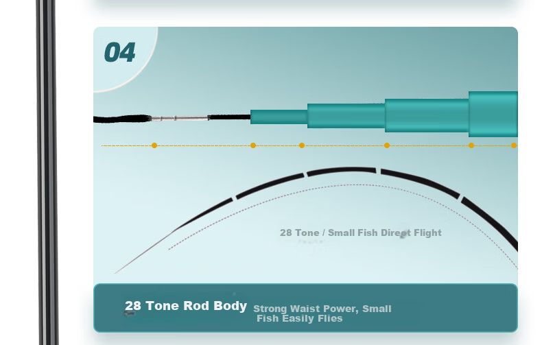 Shensha 5.4m Four Gentlemen Crucian Carp Fishing Rod 28-Tone Ultra-Light Ultra-Thin Hand Rod Tai Fishing Rod Wild Fishing Crucian Rod Fishing Gear 12