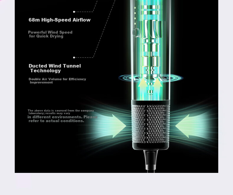 VTT Germany Lollipop High-Speed Hair Dryer Home Silent Negative Ion High Power Hair Protection Quiet Low Noise Birthday Gift 9