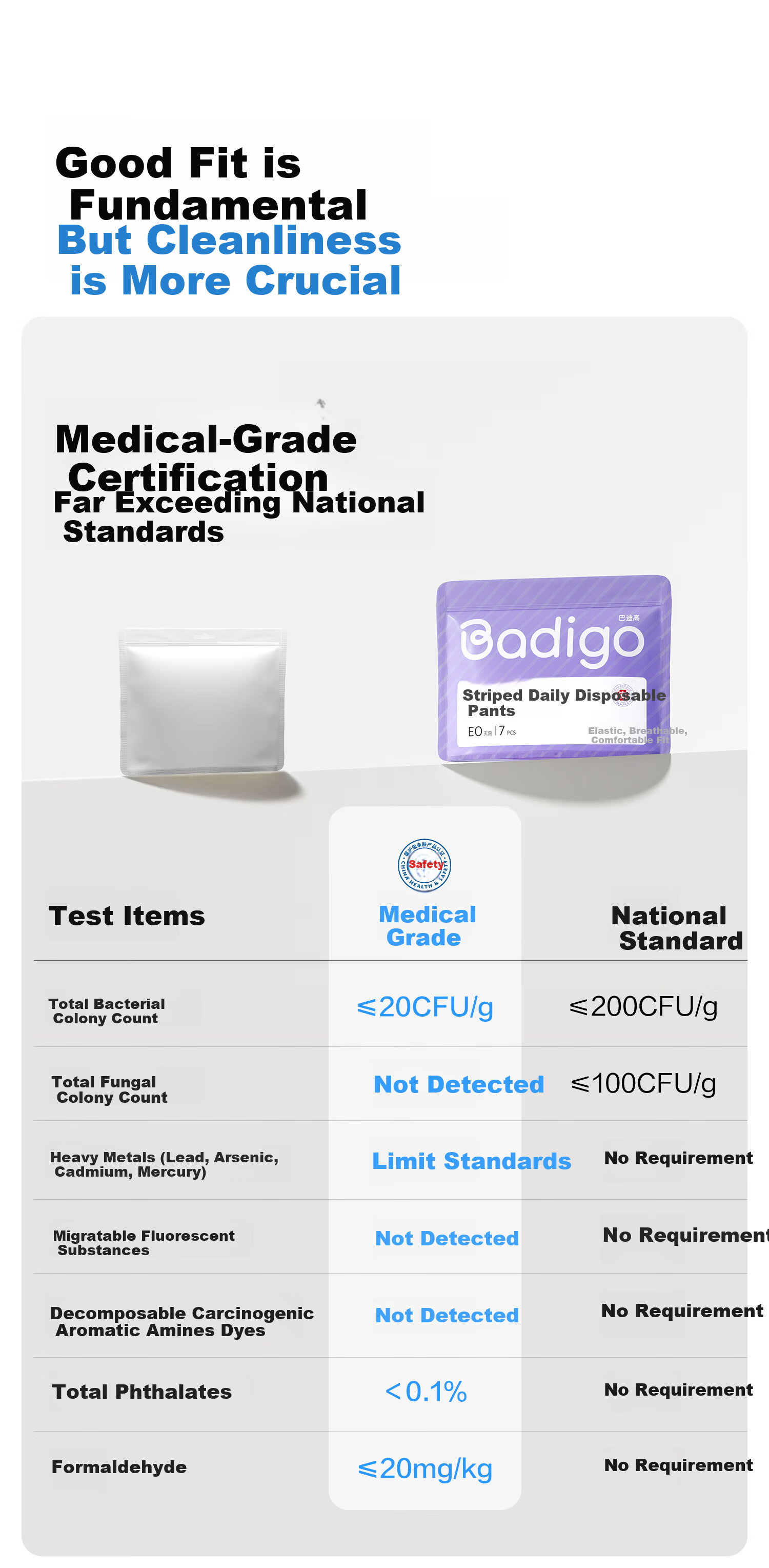 Buddygo Disposable Women's High-Waist Plus Size Maternity Postpartum Sterile Wash-Free Tummy Control Daily Throwaway Shorts 8