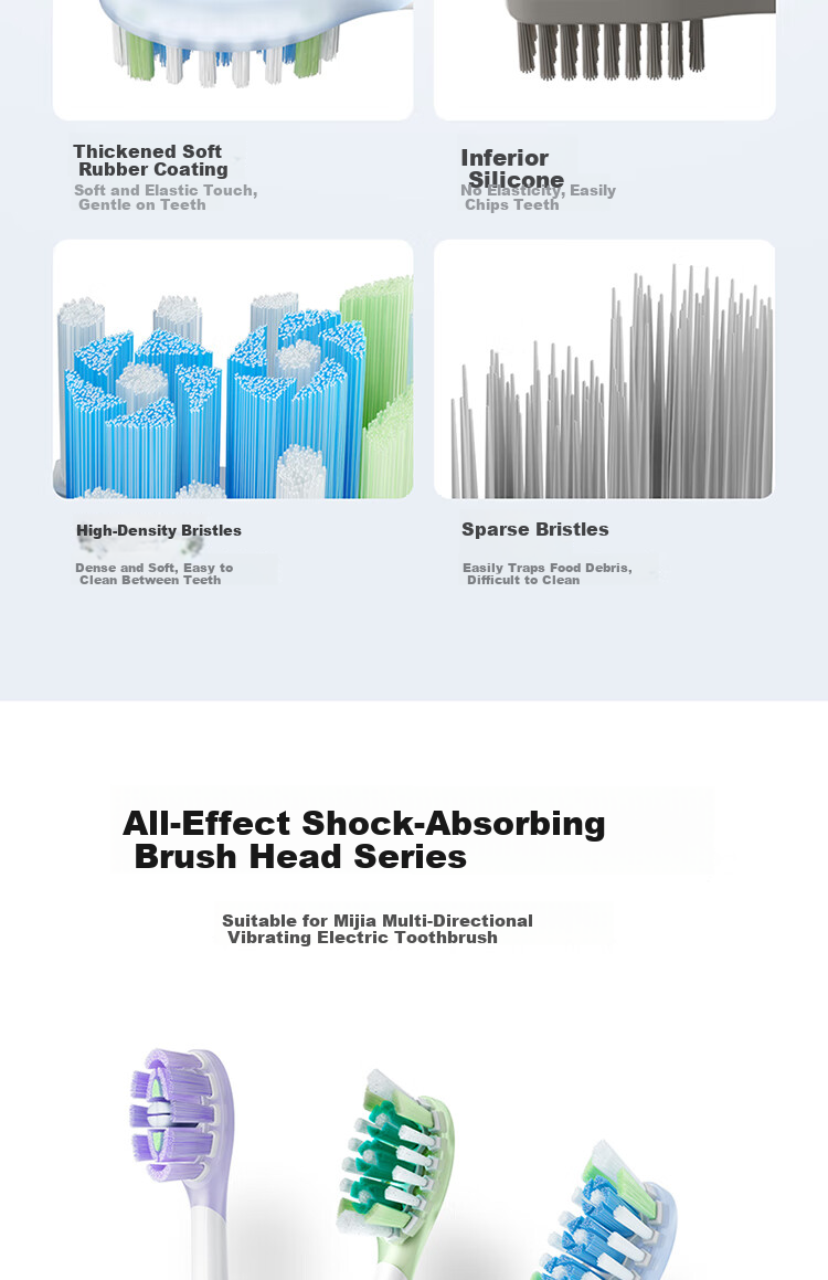 Mijia Multi-Directional Vibration Series All-Effect Shock Absorption Protective Toothbrush Heads White 3-Pack 15
