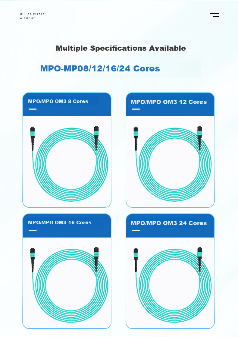 Guanghang MPO-MPO Fiber Optic Patch Cord 8-Core 10G Multimode OM3 1.5m Telecom Grade 40G/100G Optical Module Bundle Fiber Cable GH-MM015-8G 11