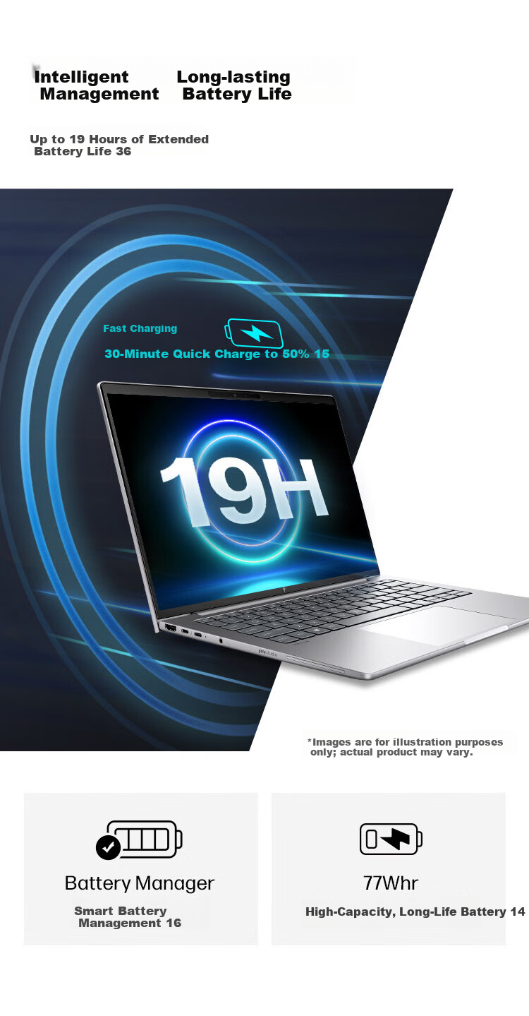 HP Zhan X 14-Inch Workstation-Grade High-Performance Version, Thin And Light Business Laptop, 2nd Generation Core Ultra5 225H, 32GB RAM, 1TB Storage, 2.5K Scree 11