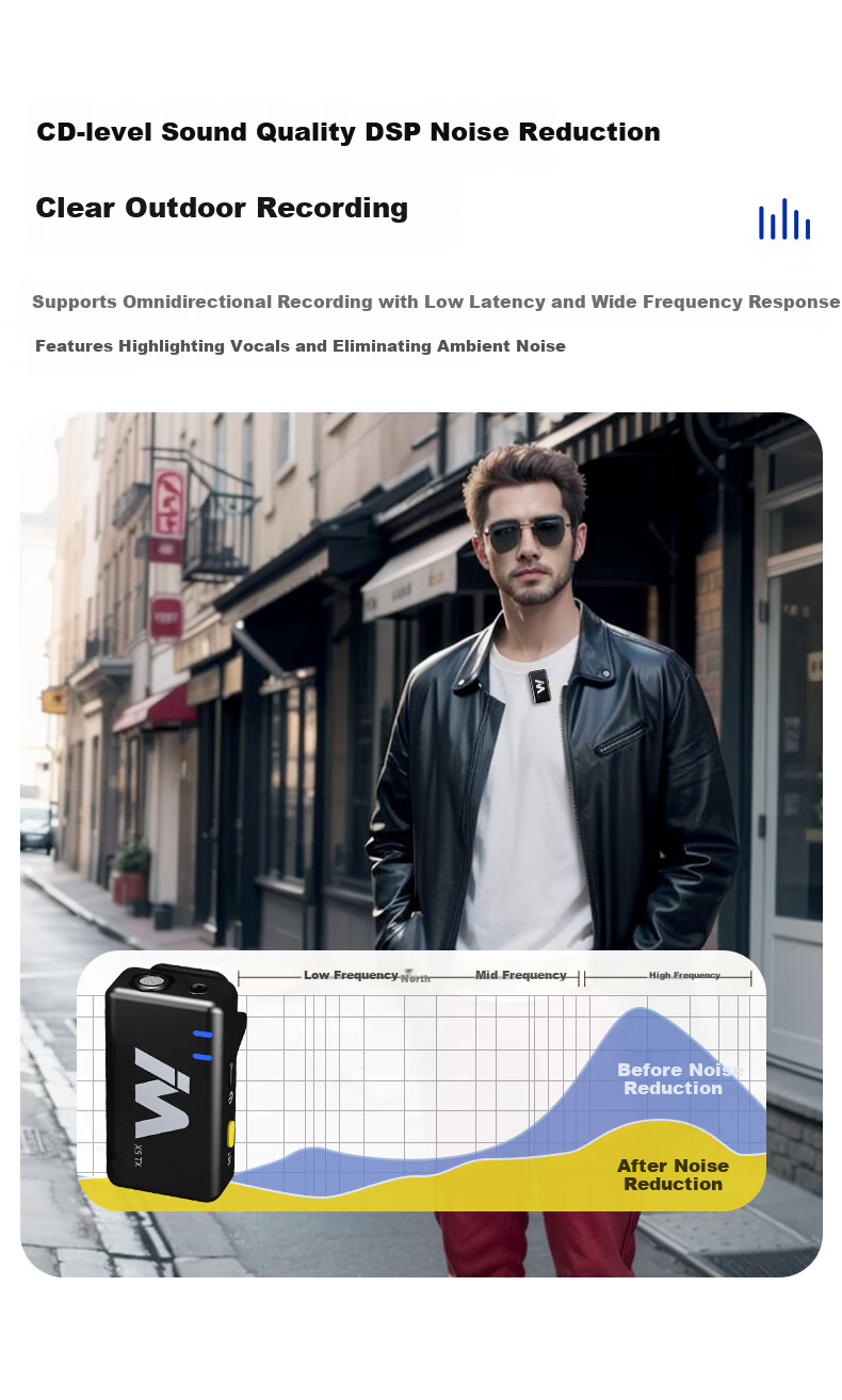 Mailada X5MS Charging Case, Wireless Lavalier Microphone, Mobile Phone And Computer Live Streaming Audio Capture, Short Video Vlog Recording, Speaker, Small Bee Camera, Noise Reduction Microphone 6
