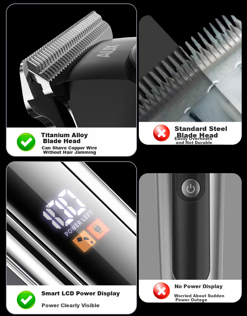 AUX Hair Clipper Electric Hair Trimmer Home Use Professional Haircut Kit for Adults, Children, and Babies Men's Electric Haircut Machine Complete Set Father's Day Gift 4