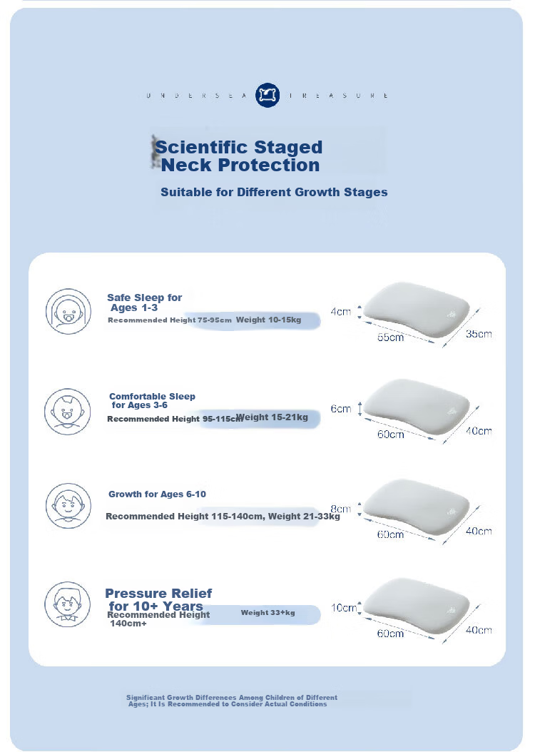 M·JBABY I1pro Space Meteorite Pillow, Skin-Friendly Memory Foam Pillow, Student Single Pillow Core, Antibacterial And Removable Washable, for Ages 10 And Above 12