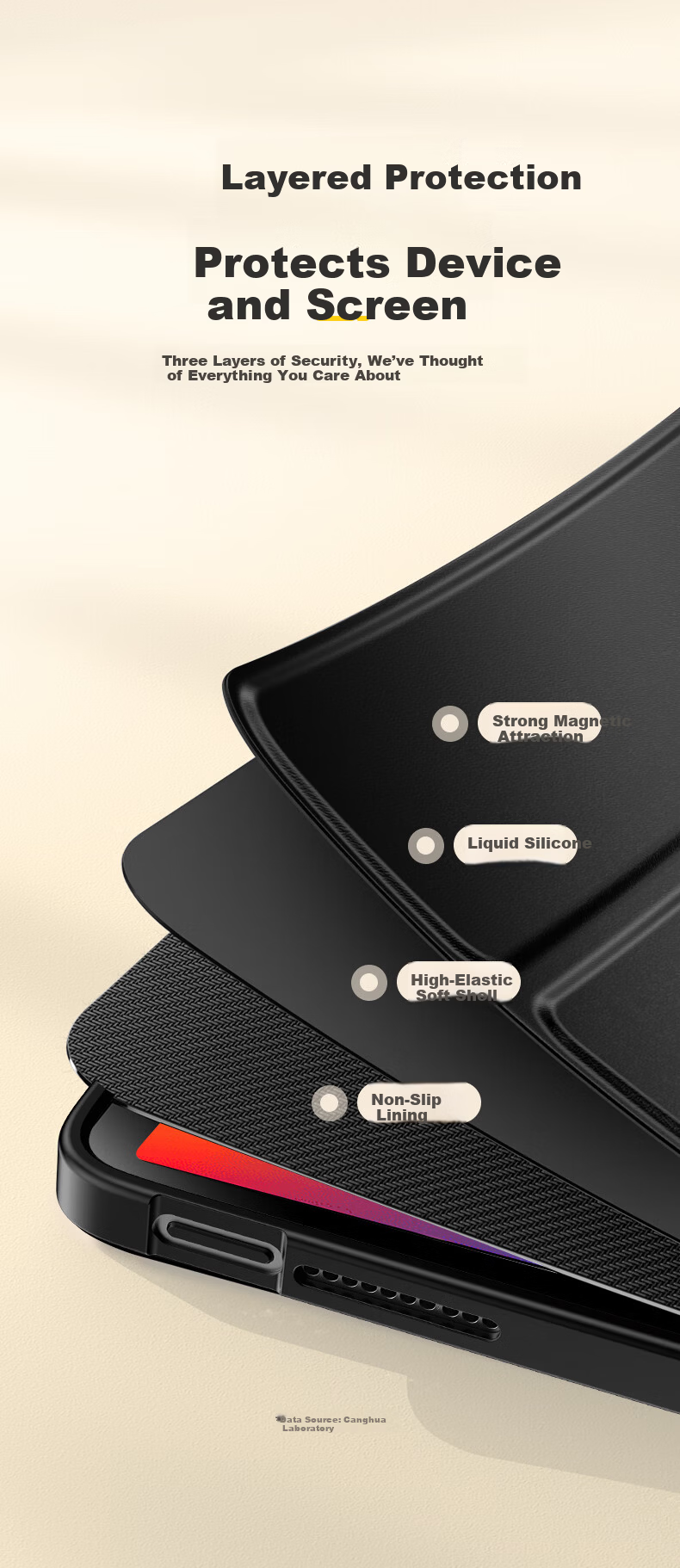 CangHua Case for Redmi Pad2 SE 9.7 Inch 2026 Xiaomi REDMI Pad2 SE Full Coverage Leather Stand Tablet Cover 2