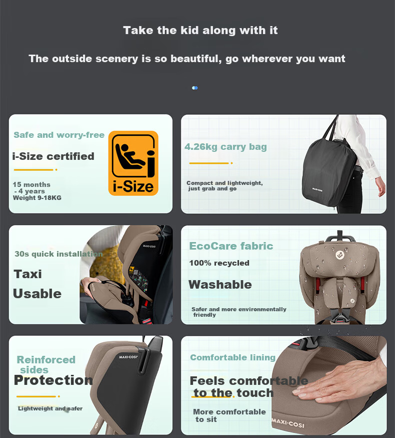 Maxi-Cosi Nomad Plus Portable Child Safety Seat ADAC New National Standard 15 Months-4 Years 4