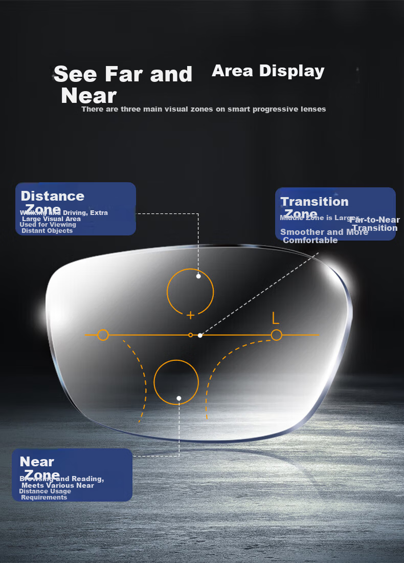 Yupintang Reading Glasses for Men, Smart Zoom Progressive Multi-Focus Bifocal Integrated Reading Glasses for Women, Photochromic, 300 Degrees, Father's Day 7