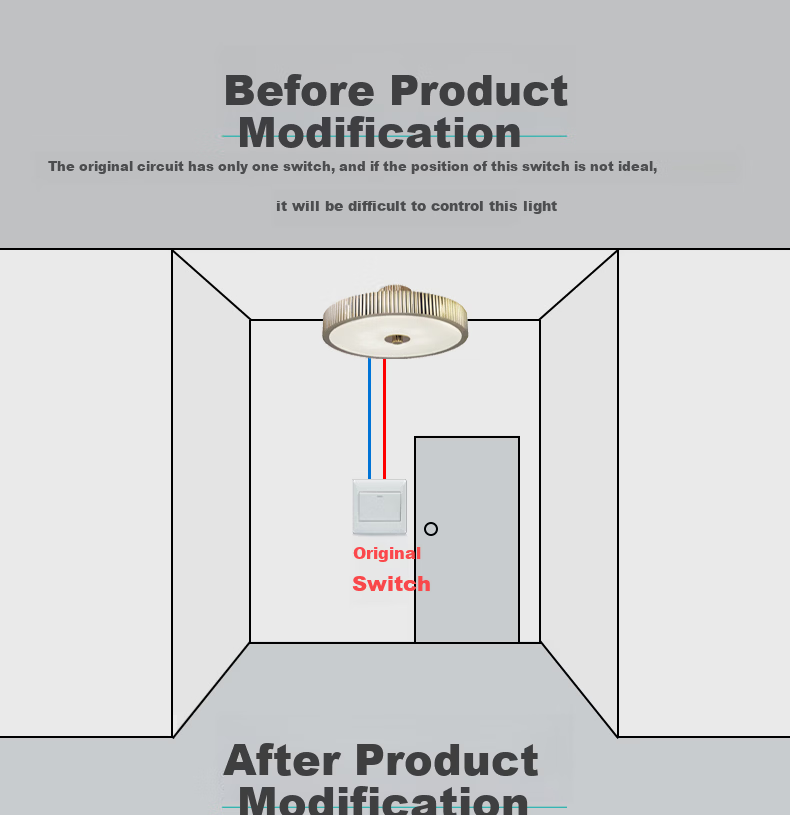 Xiya Wireless Switch, Remote Control Switch, Smart Switch, No Wiring Required, Remote Control Switch, Dual-Controlled, Self-Adhesive Switch 5