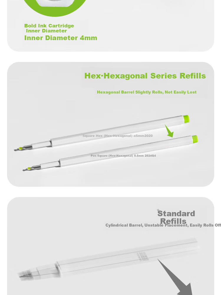 Class 3-2 Hexagonal 0.5mm Gel Pen Refills CS Tip 6-Pack 3