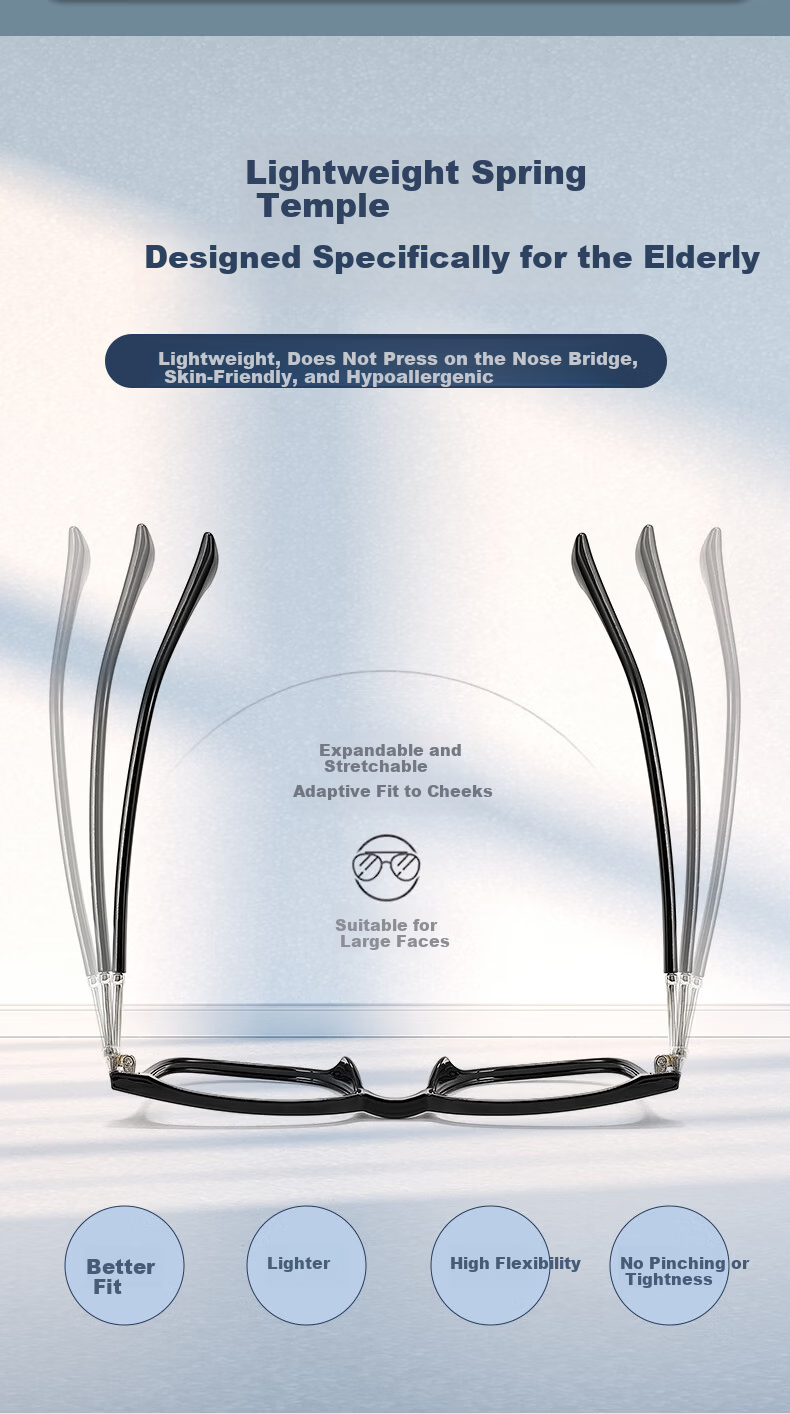 LOHO Reading Glasses for Men And Women, Anti-Blue Light Business Full Frame Presbyopic High Definition Glasses, 200 Degrees, Ages 55-59 2