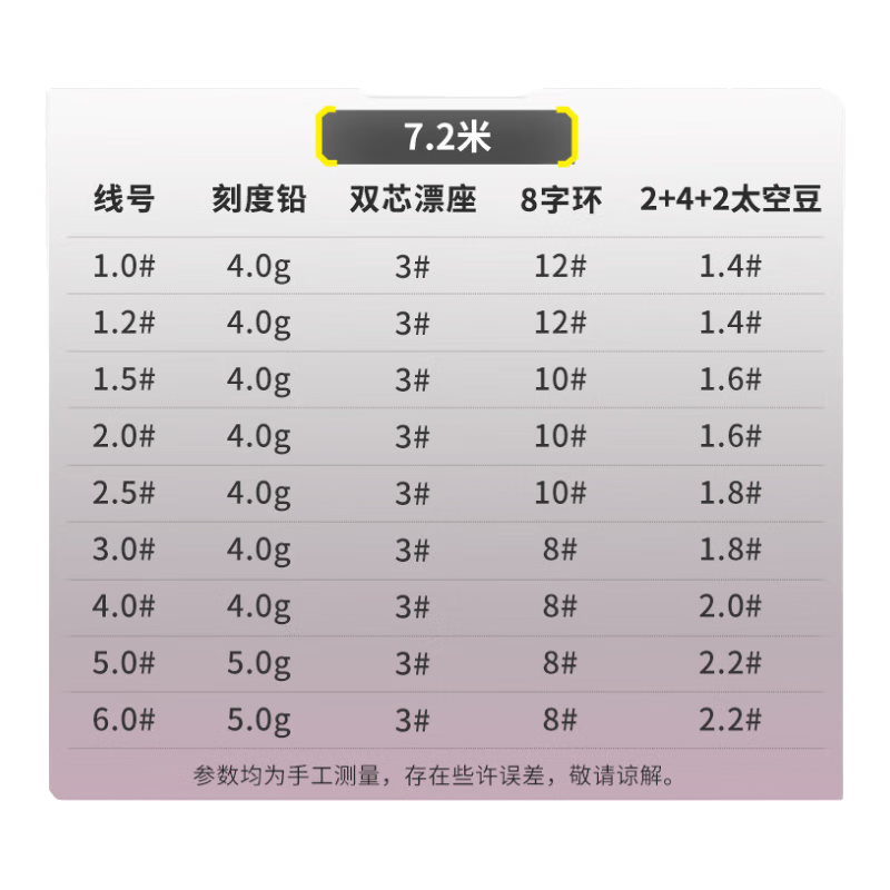 Diaoyuwang Main Line Set 2 Volumes, Jingang Jie Main Line Fishing Line Pre-Tied, Black Pit Competition PE Unknotting Line, Finished Product Set Fishing Line