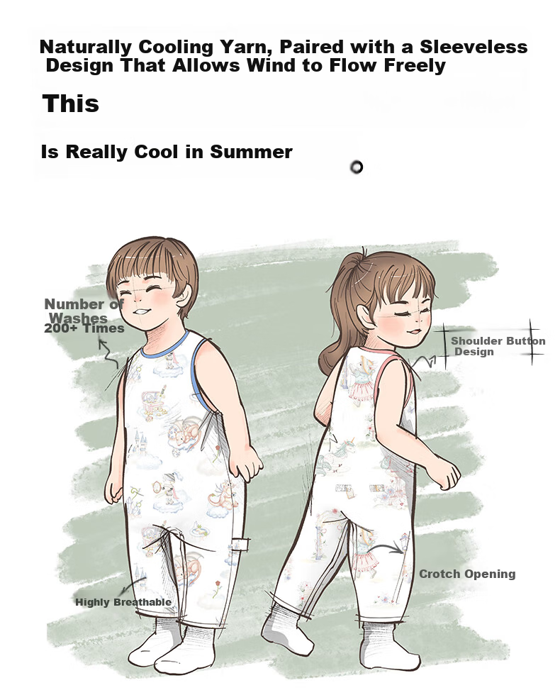 Betis Mint Baby Pajamas Summer Thin Breathable Cool New Homewear Unisex Infant Romper 3