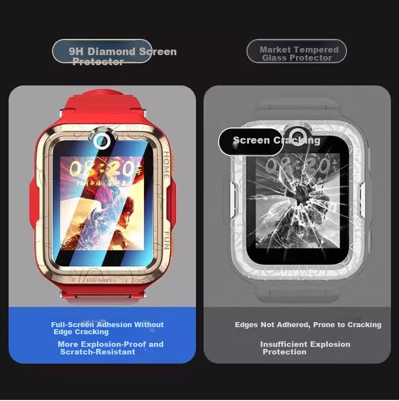 Iboann Huawei Kids Watch 5X Pro Tempered Glass Screen Protector Full Coverage HD Anti-Scratch Film 6