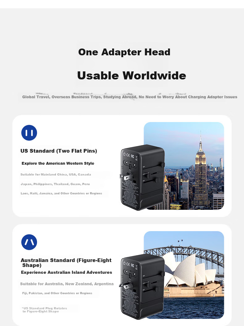 Momax 205W GaN Multi-Port Travel Adapter Global Universal Fast Charging Power Converter Socket UK EU US AU 6C1A for Laptop and Mobile Phone 9