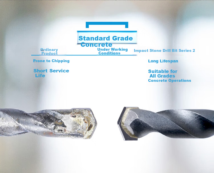 BOSCH Triangular Shank Masonry Impact Drill Bit for Home Use Brick and Cement Wall Construction Electric Drill Hole Saw 6x60x100mm 5